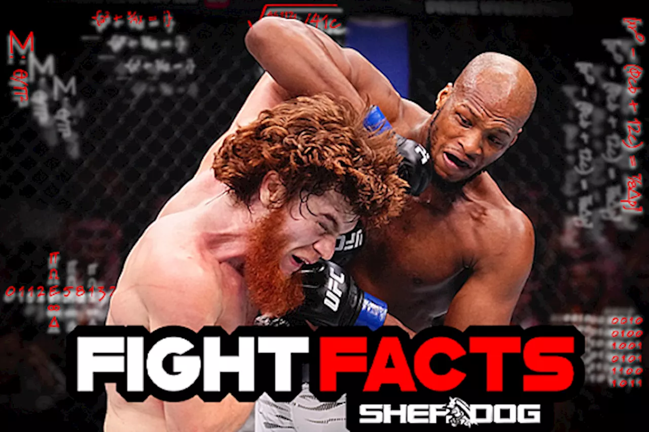 Fight Facts: UFC Fight Night 250 ‘Adesanya vs. Imavov’