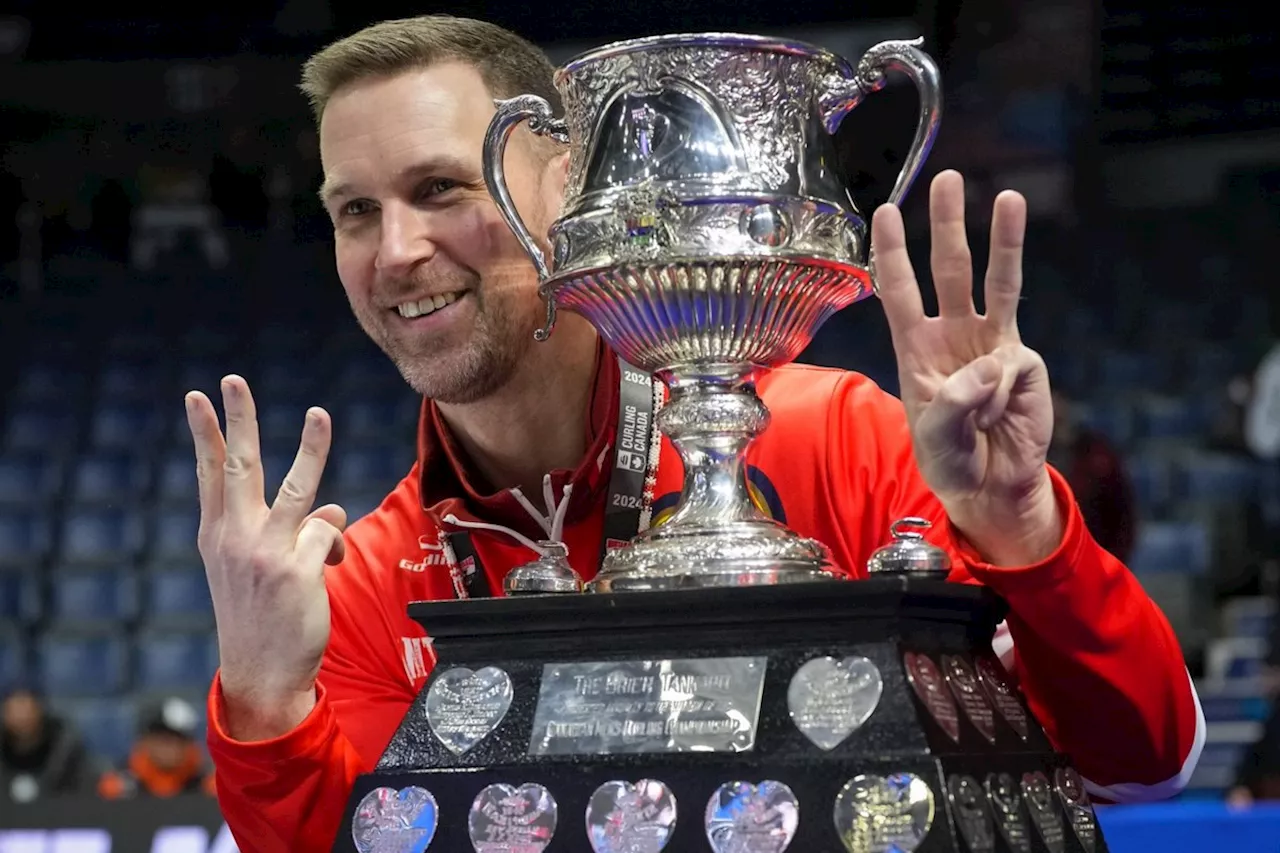 Canadian Men's Curling Championship Returning to St. John's in 2026