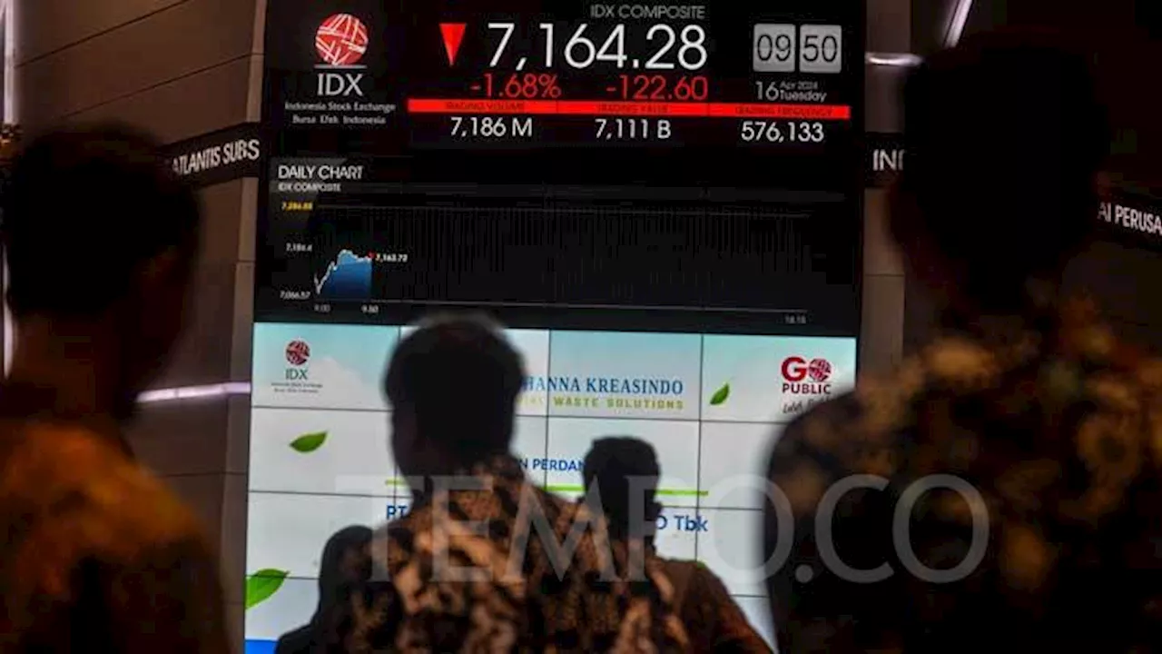 IHSG Merosot 2,27 Persen di Sesi I, Bursa Asia Terseret Arus Ketidakpastian Tarif Trump