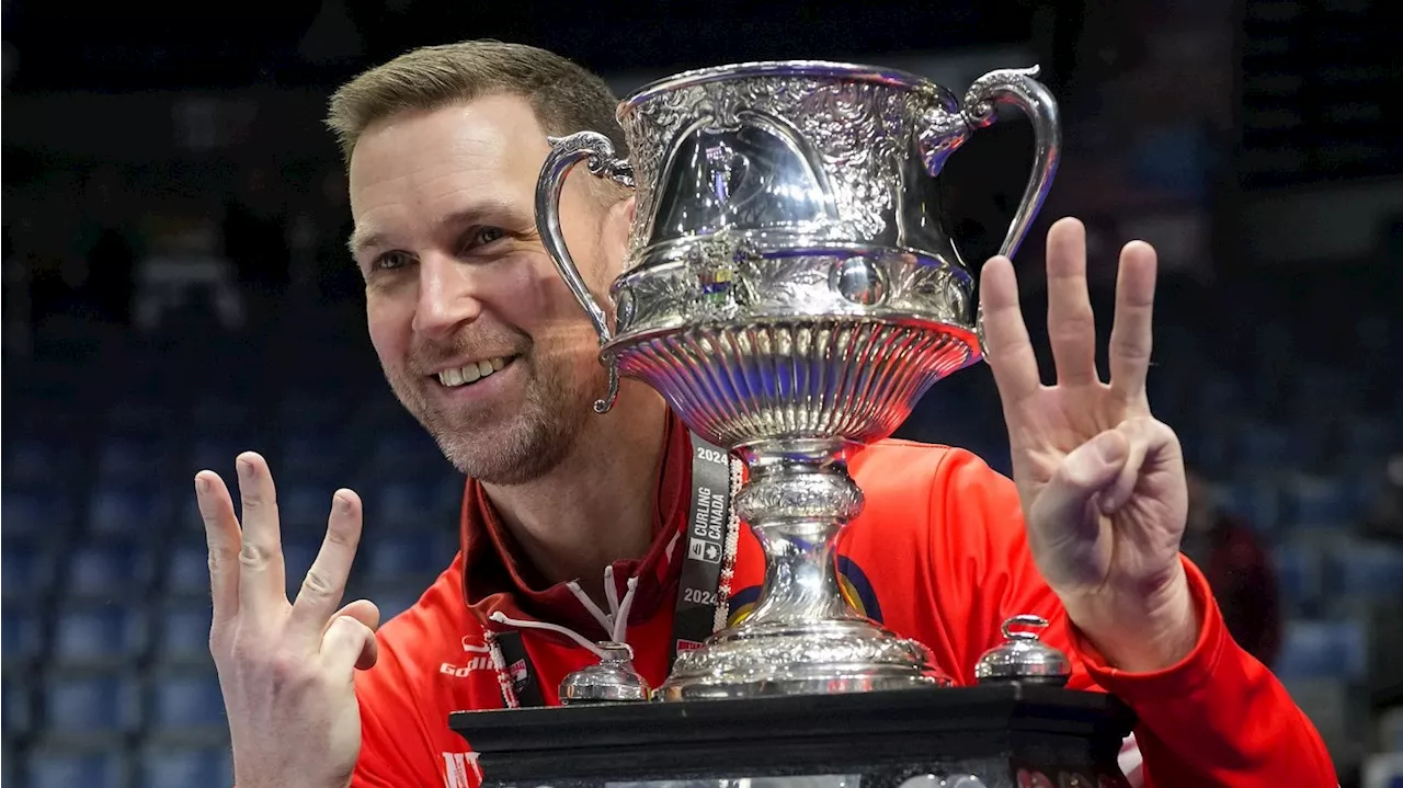 Canadian men's curling championship to return to St. John's next year