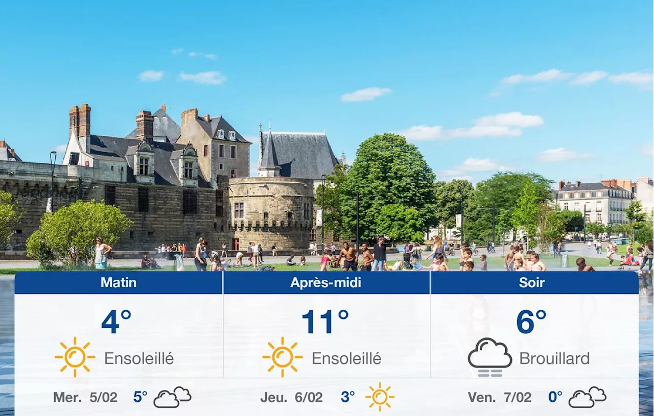 Le soleil à Nantes : une magnifique journée prévue!