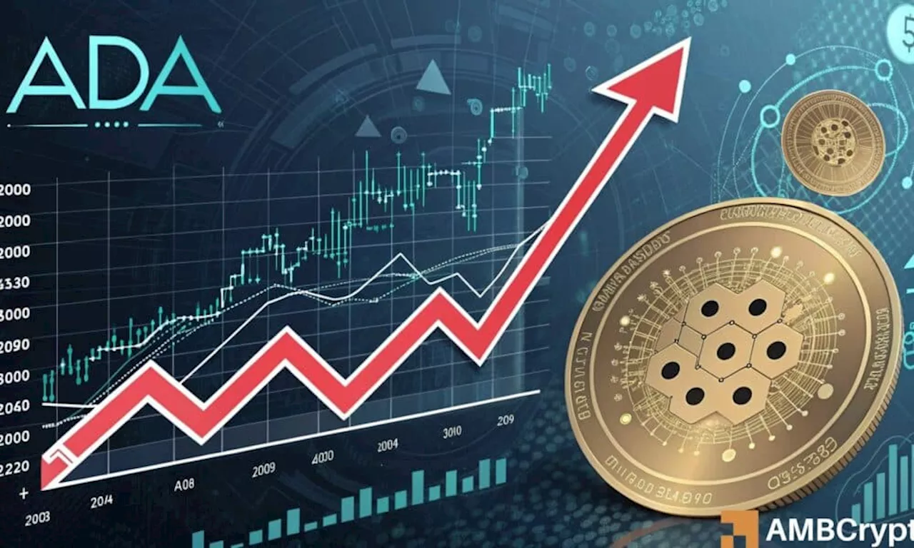 Cardano (ADA) Demonstrates Strong Bullish Momentum, Eyes Potential for Further Gains