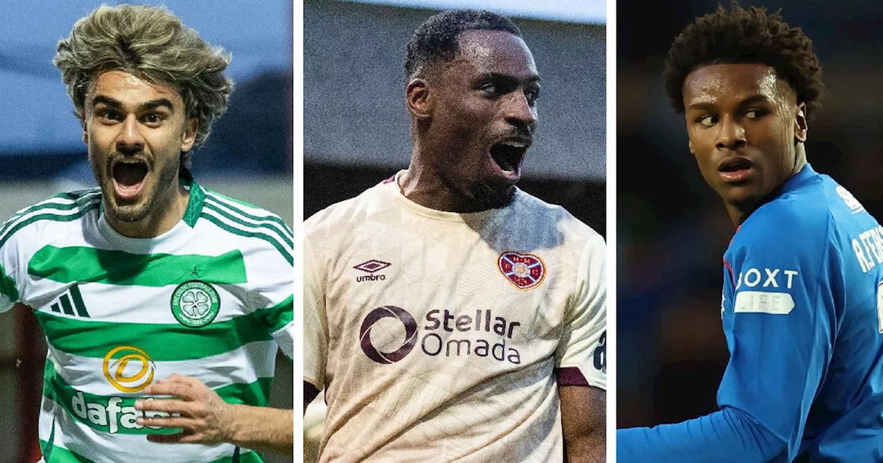 Every Scottish Premiership transfer in and out from winter window