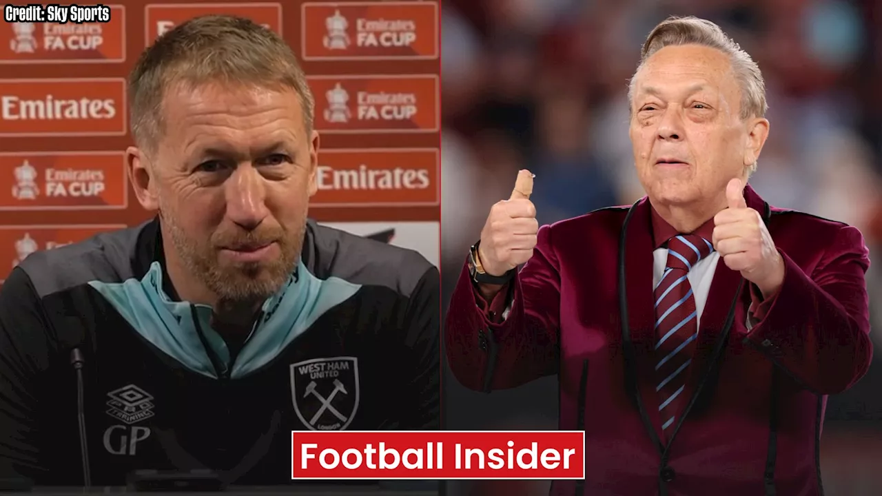 West Ham Mimics Brighton's Success with New Head of Recruitment