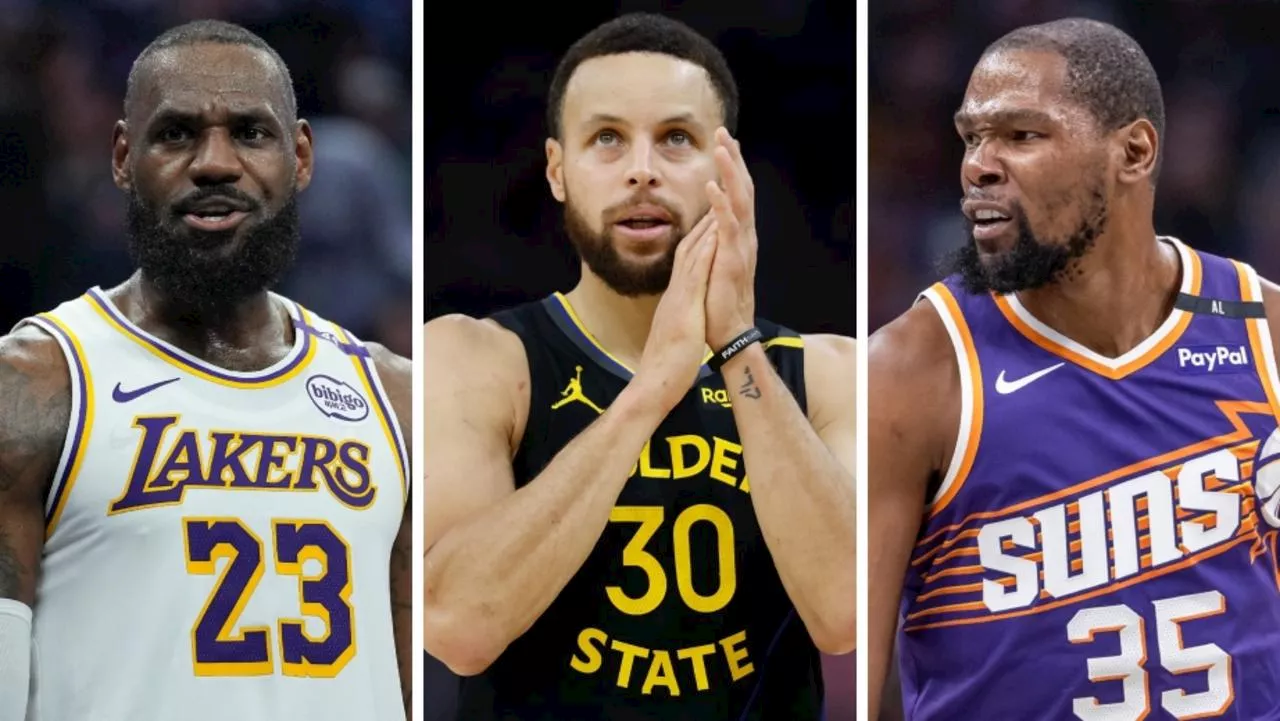 NBA Trade Deadline: Warriors Eye Superstars, Durant's Future Uncertain