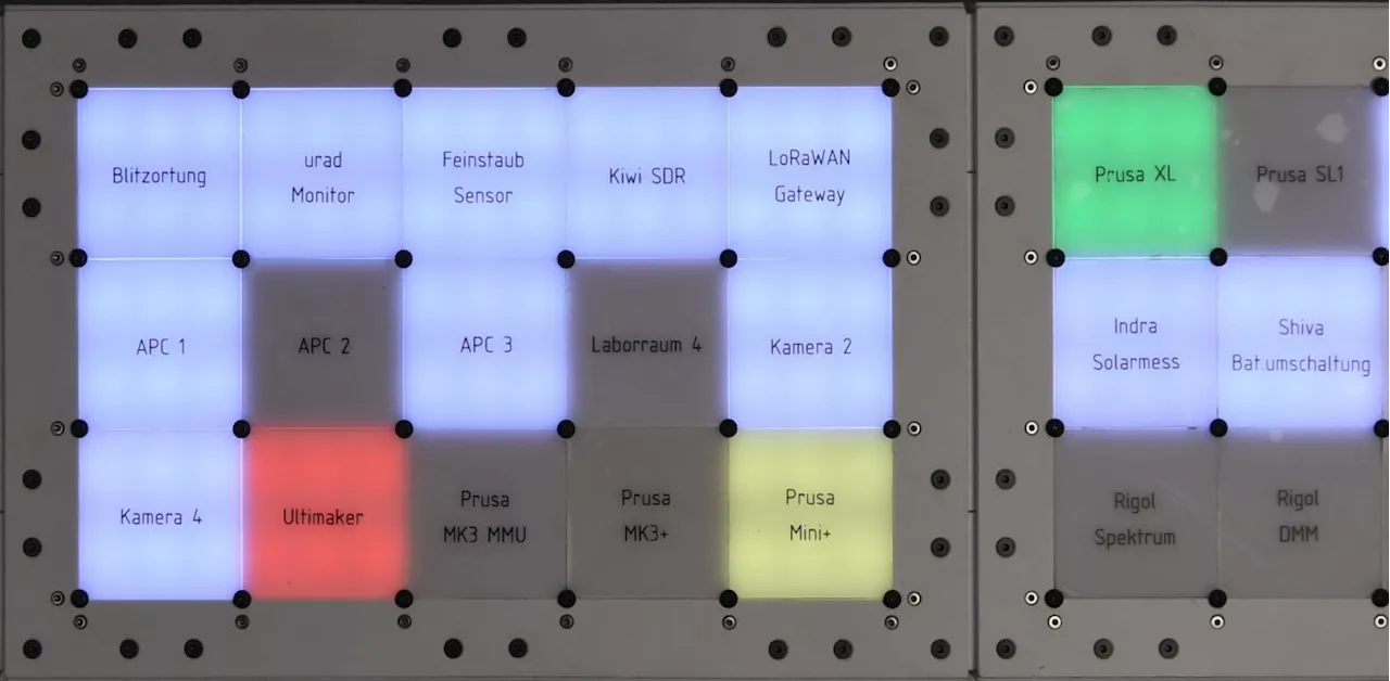 Bastelprojekt: ein modulares Kontrollpanel wie aus einem Agentenfilm bauen