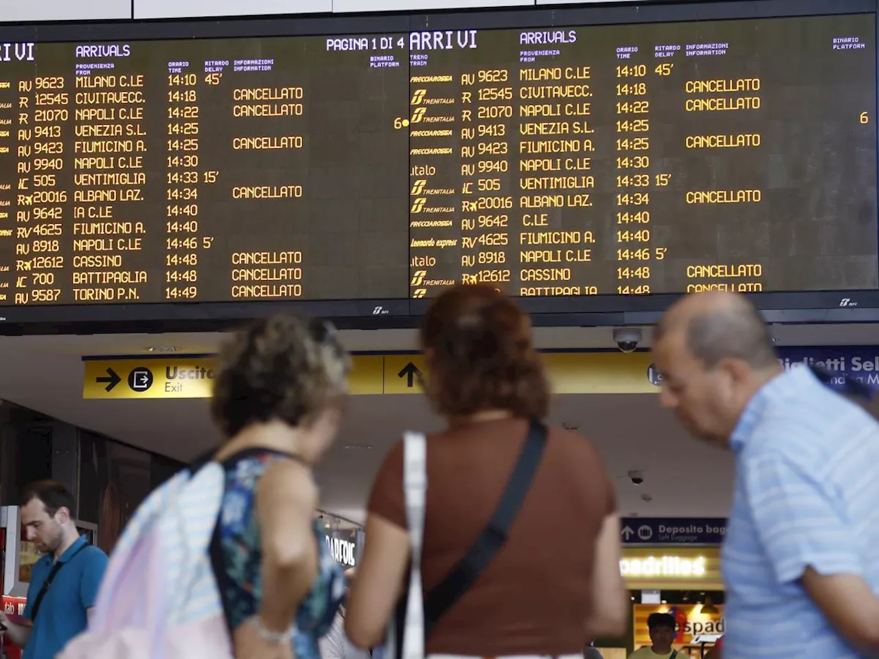 Sciopero Trasporti: Disagi Ferroviario e Aeroporto Domani