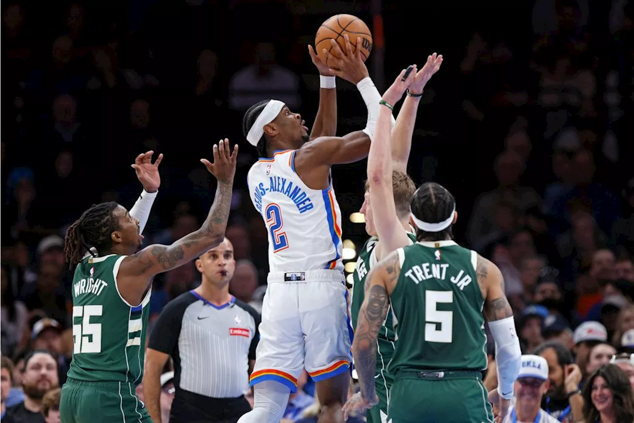 Thunder Rout Bucks, Gilgeous-Alexander Scores 34 in Dominant Performance