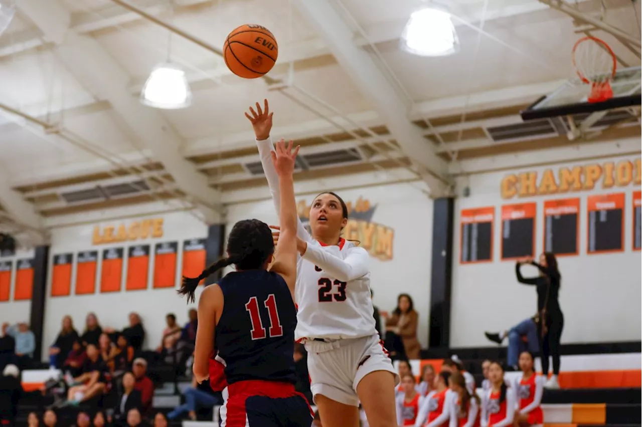 Bay Area high school girls basketball rankings