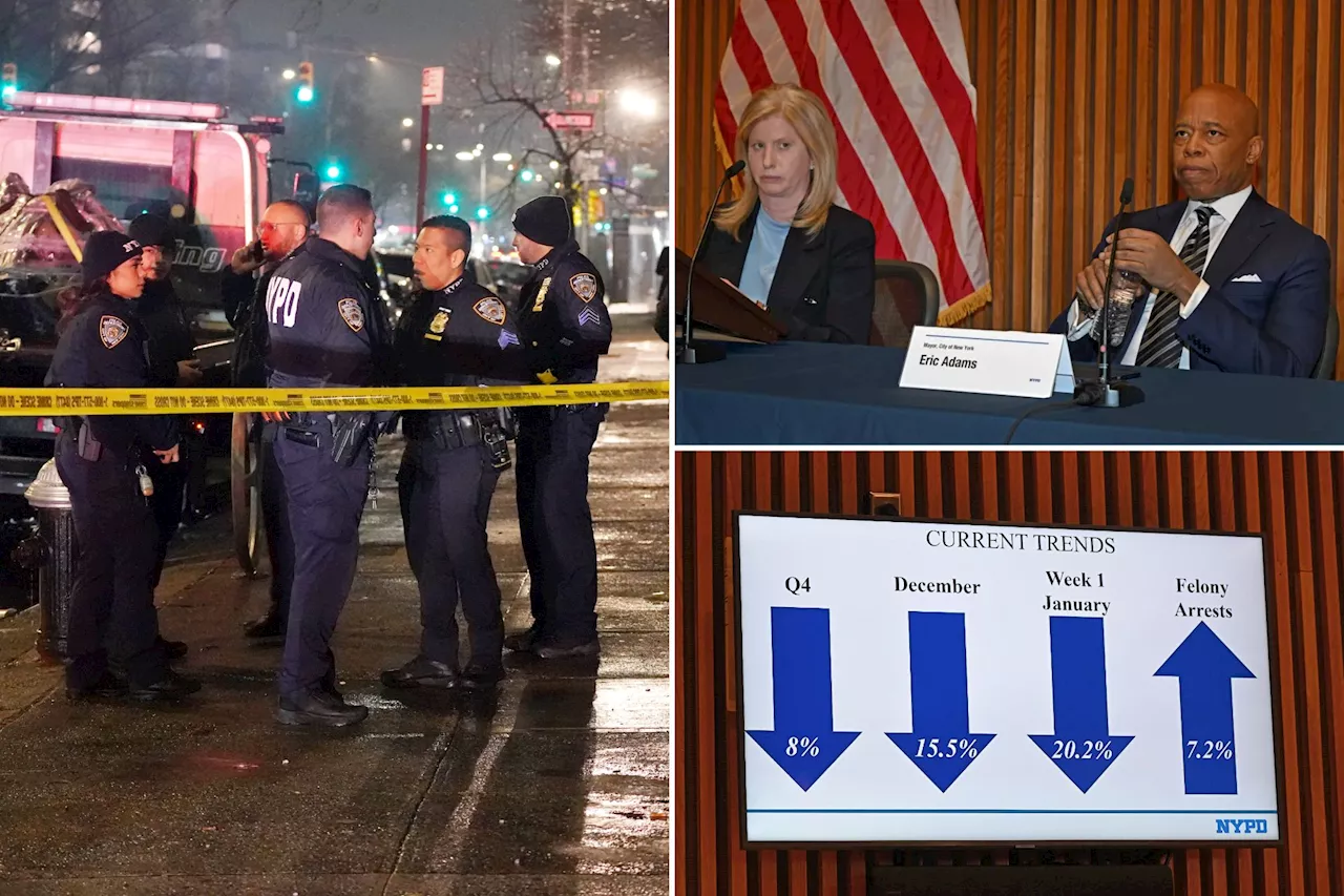 NYC Crime Drops 16.8% in January, Mayor Adams to Highlight Progress in Budget Testimony