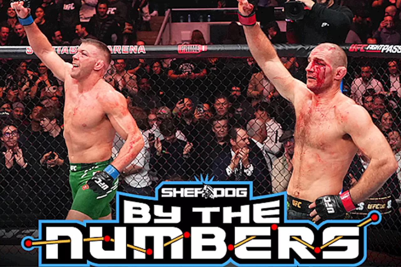 By The Numbers: Dricus Du Plessis vs. Sean Strickland