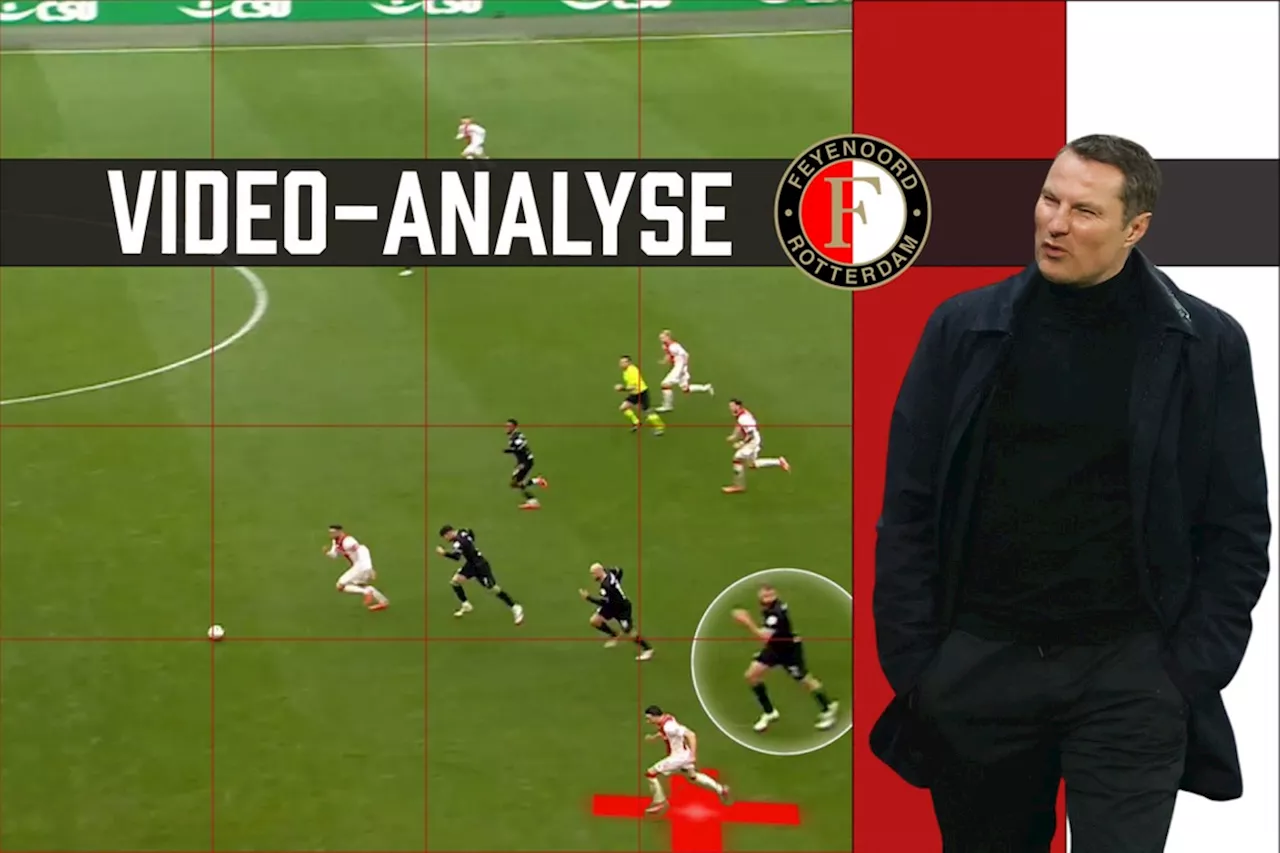 Feyenoord's intensief spel ontbreekt tegen Ajax