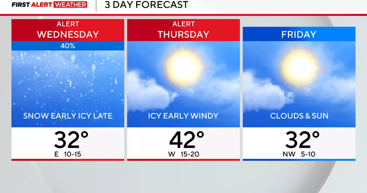 Freezing Rain Expected to Hit Chicago Wednesday Evening