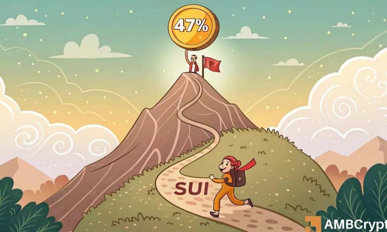 SUI Cryptocurrency Attracts Traders with Bullish Signals and Potential for Growth