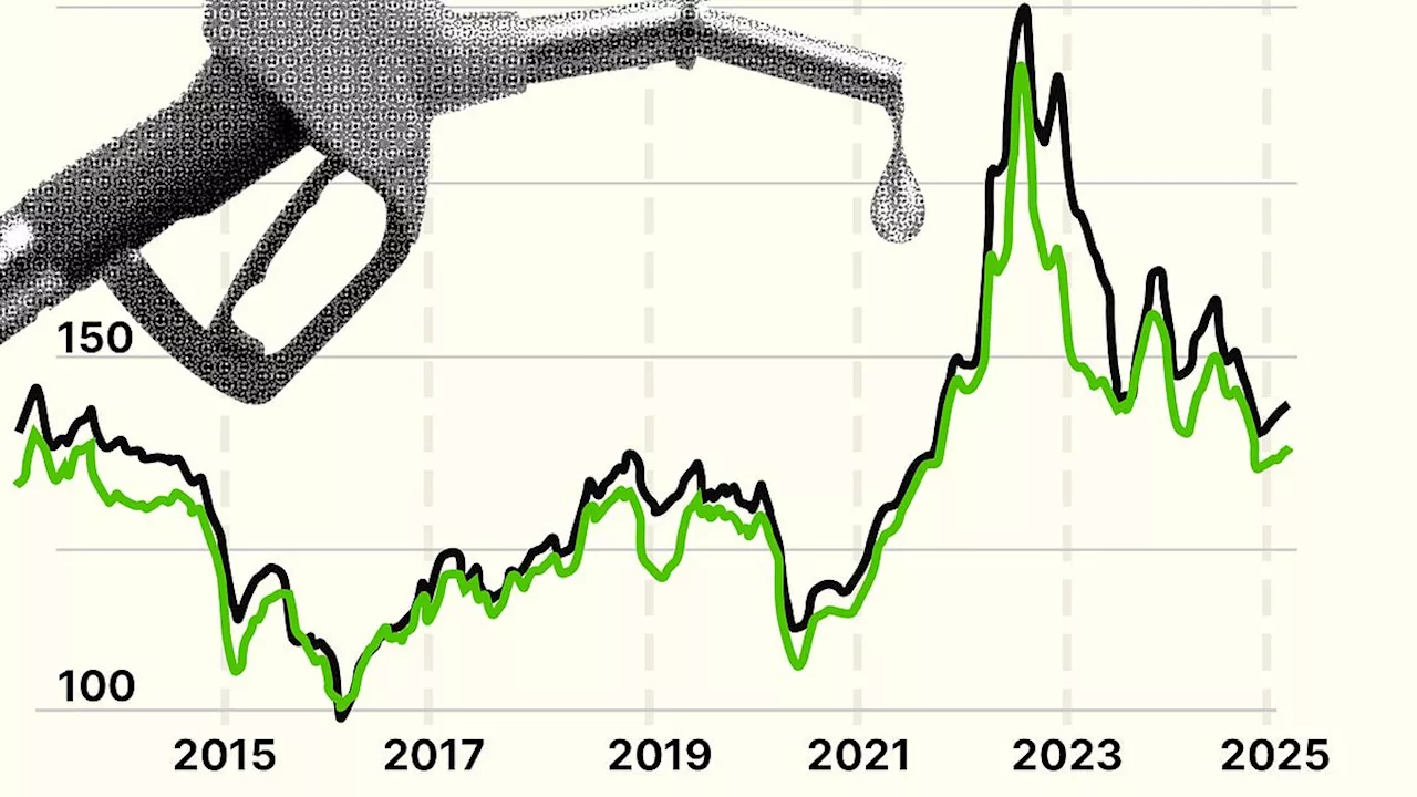 Petrol and Diesel Prices Continue to Rise for Fourth Month in a Row