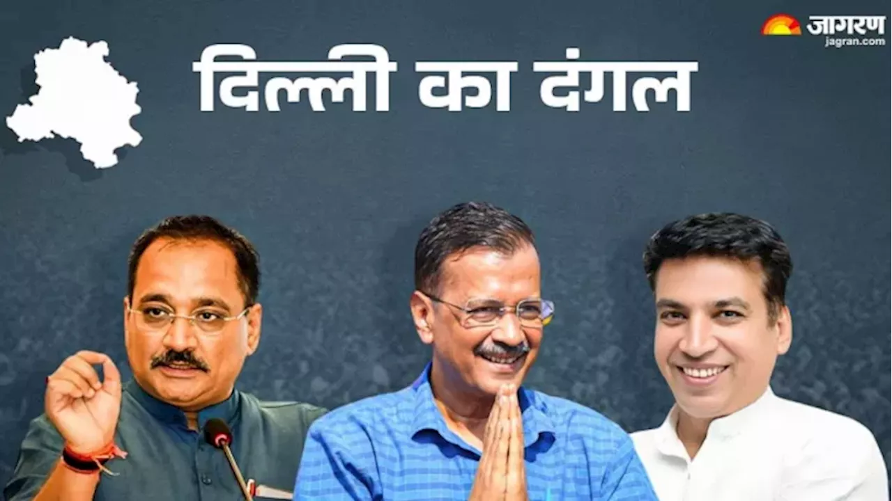 Delhi Election 2025: प्रपोज डे पर होगा दिग्गजों के भाग्य का फैसला, BJP समेत AAP-कांग्रेस के नेताओं की प्रतिष्ठा दांव पर