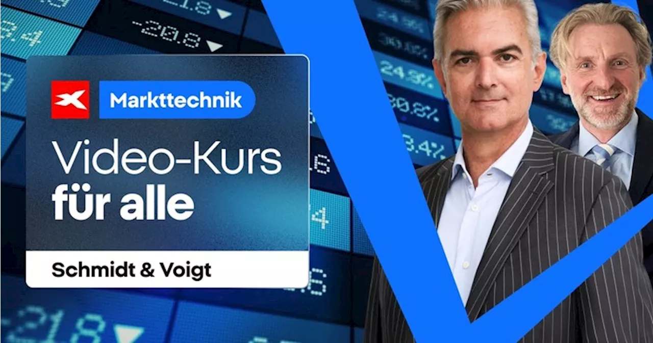 Markttechnik-Webinar mit XTB und Jens Klatt