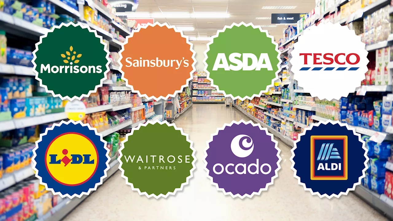 UK’s cheapest supermarket for 100 essentials revealed – it’s not Tesco, Asda or Lidl...