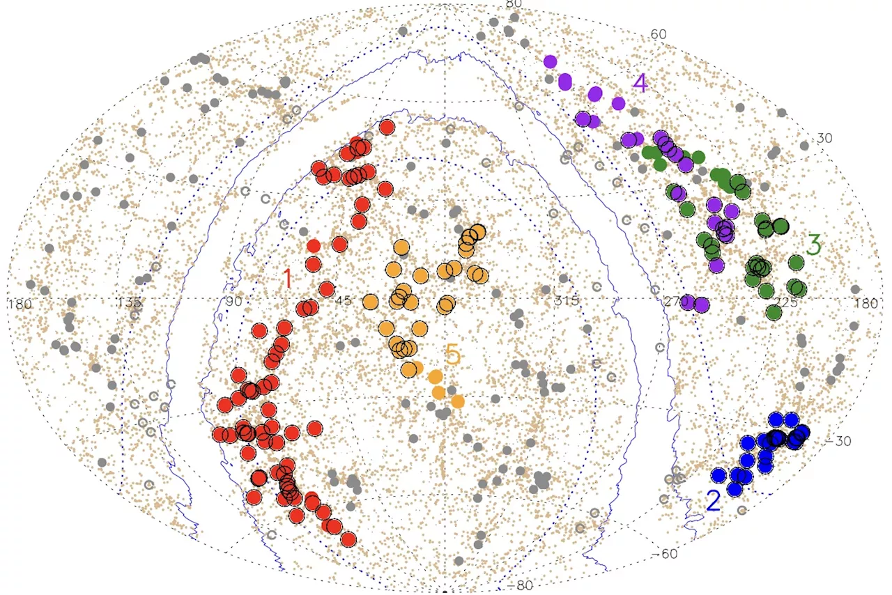 Astronomers Discover Largest Structure in the Universe