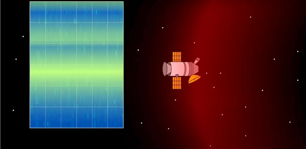 Could An Extraterrestrial Civilization Detect Our Technosignatures?