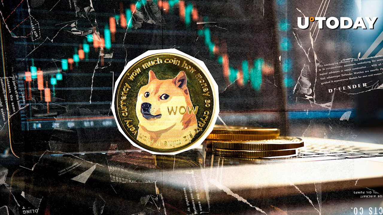 Dogecoin Faces 80% Crash Warning as Bollinger Bands Signal Weakness