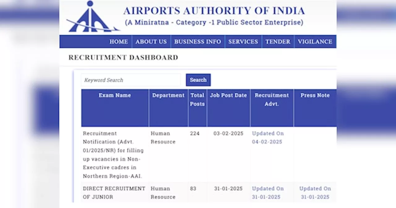 AAI Recruitment Notification 2025: एयरपोर्ट्स अथॉरिटी ऑफ इंडिया में करनी है नौकरी तो कर दीजिए अप्लाई, 13 लाख का है पैकेज