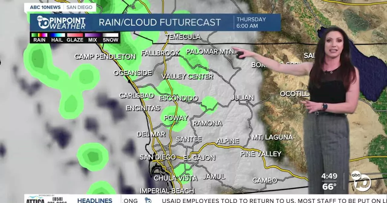 Light Showers and Gusty Winds Expected in Southern California