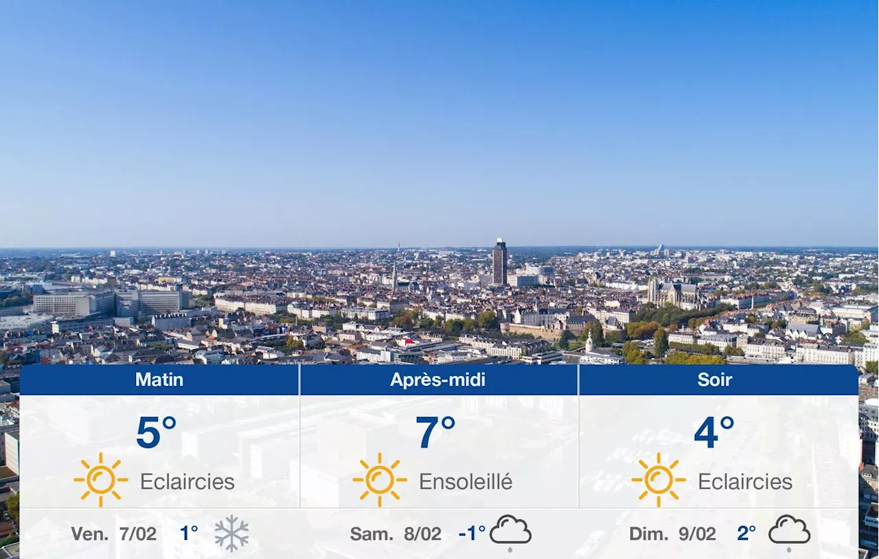 Prévision Météo Nantes : Du soleil et de la grisaille à venir