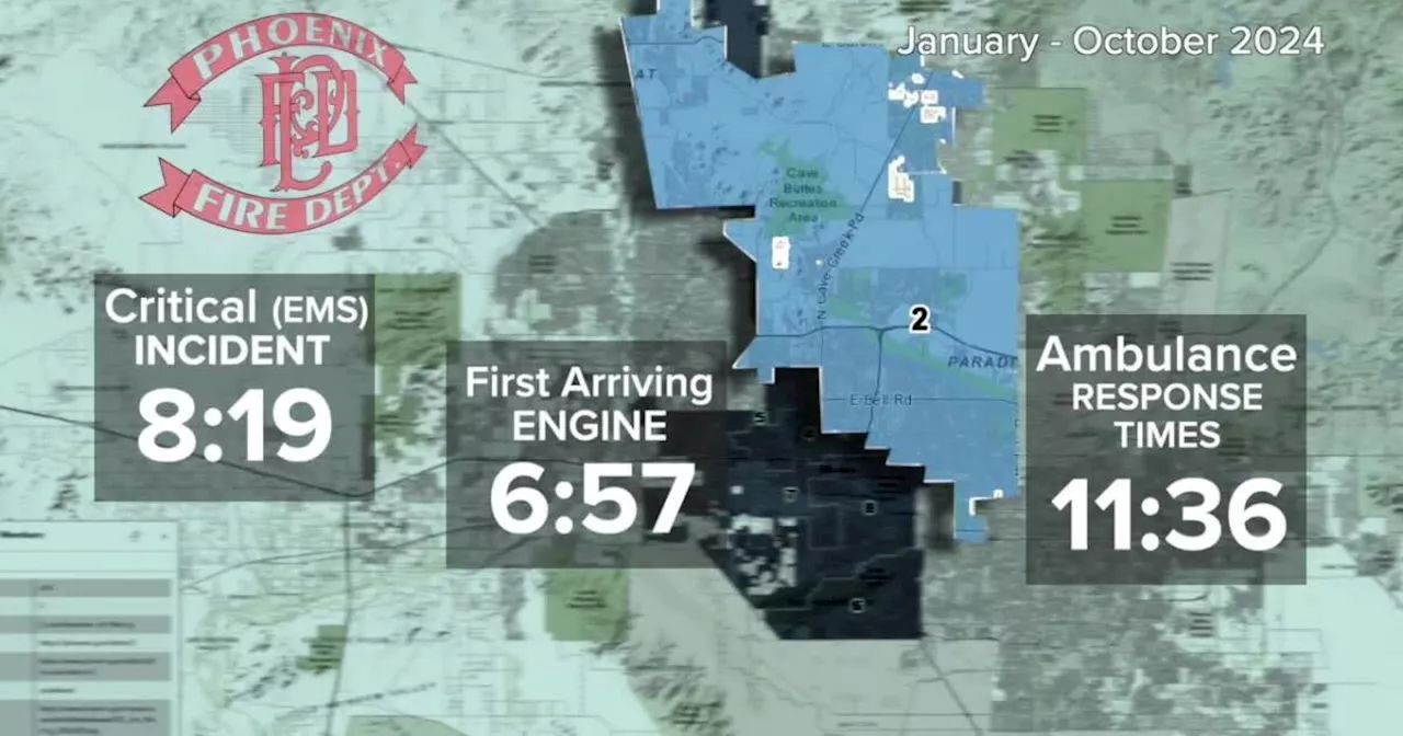 Extending Ambulance Hours Improves Emergency Response Times in Northeast Phoenix