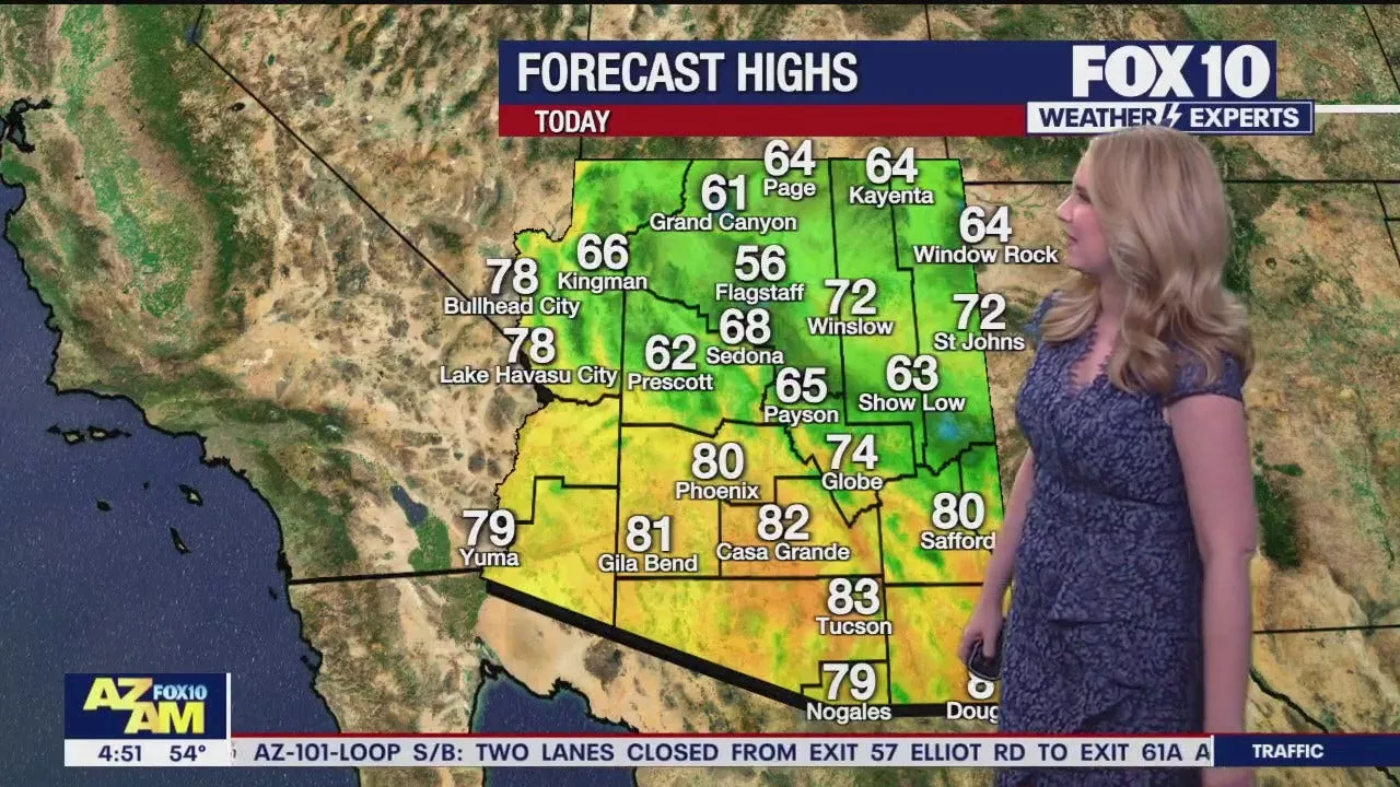 Arizona weather forecast: Warmer-than-normal temps continue in Phoenix