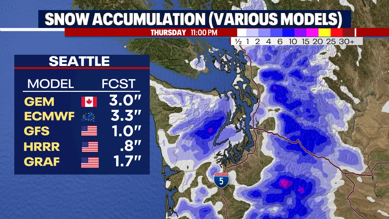 More Lowland Snow Expected in Western Washington Thursday Morning