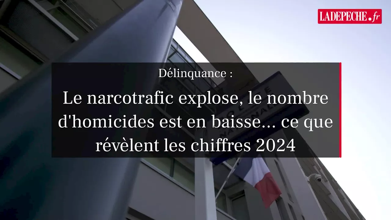 Sécurité dans le Tarn : Un Focus sur les Priorités de 2025