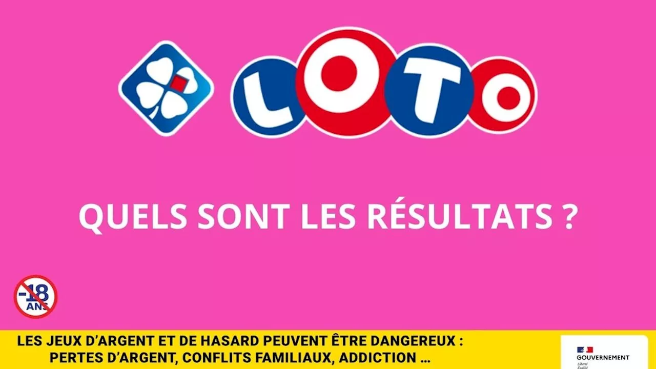 Les résultats du Loto de la FDJ du mercredi 5 février 2025