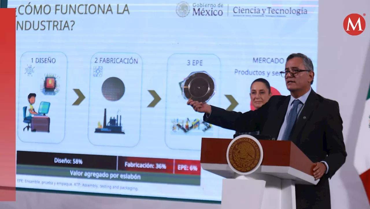 Presentan Kutsari, el proyecto de México para diseñar y fabricar semiconductores