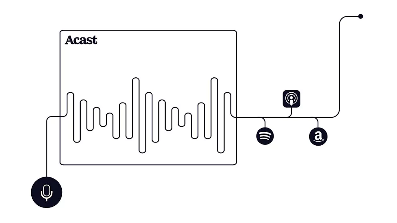 2025: Un Año Revolucionario para el Podcasting