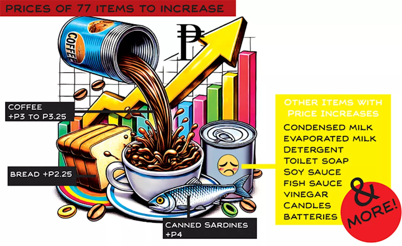 DTI Issues New SRP Bulletin with Price Hikes for Basic Commodities