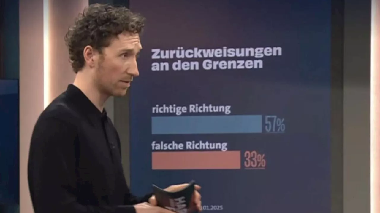 Verzerrung in der ARD-Talkshow 'Hart aber fair': Grafik zur Brandmauer-Debatte kritisiert