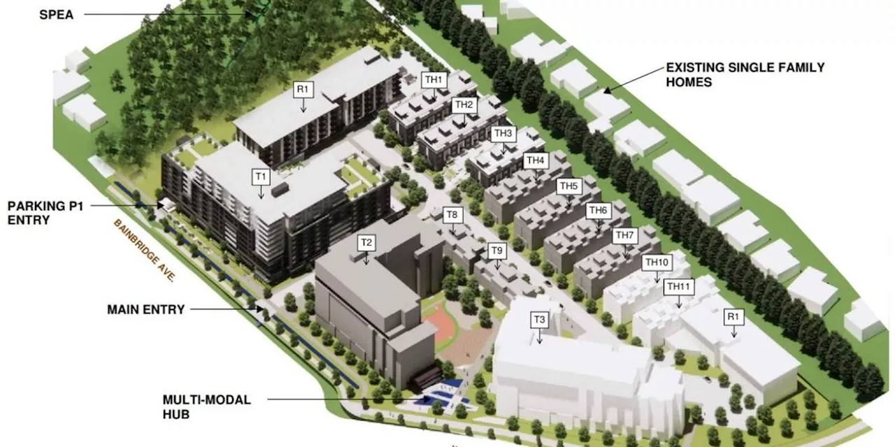 Beedie Planning 1,100 Units At New 10-Acre Bainbridge Master Plan In Burnaby