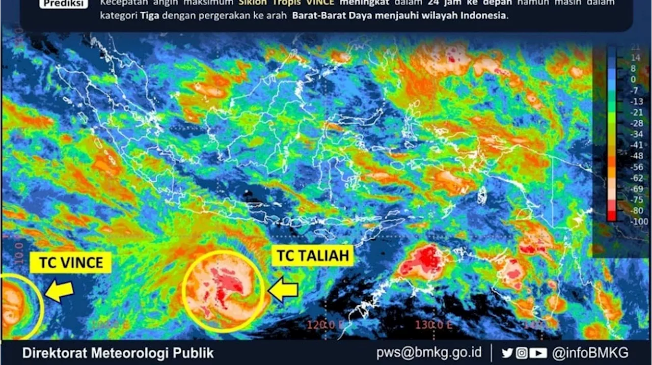 Mengenal Siklon Tropis dan Seruak Dingin yang Mengancam Cuaca Indonesia