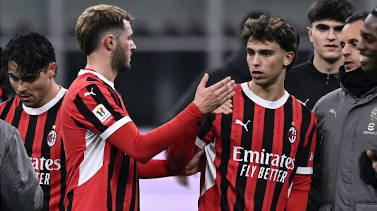 Milan Elimina la Roma: Gimenez, Felix e un Tris di Gol