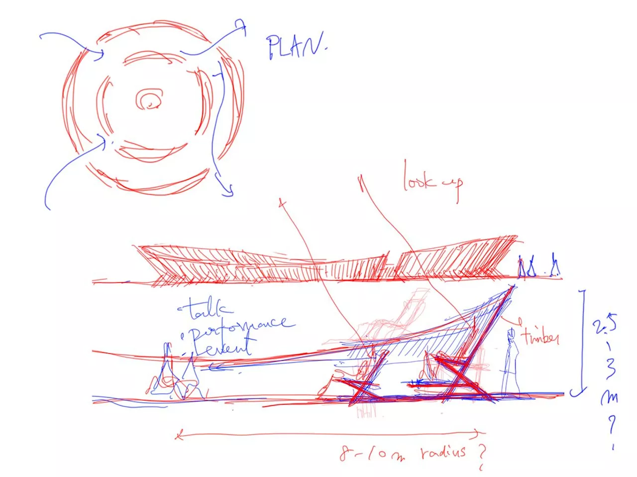 Salone del Mobile 2023: Human-Centric Design Takes Center Stage