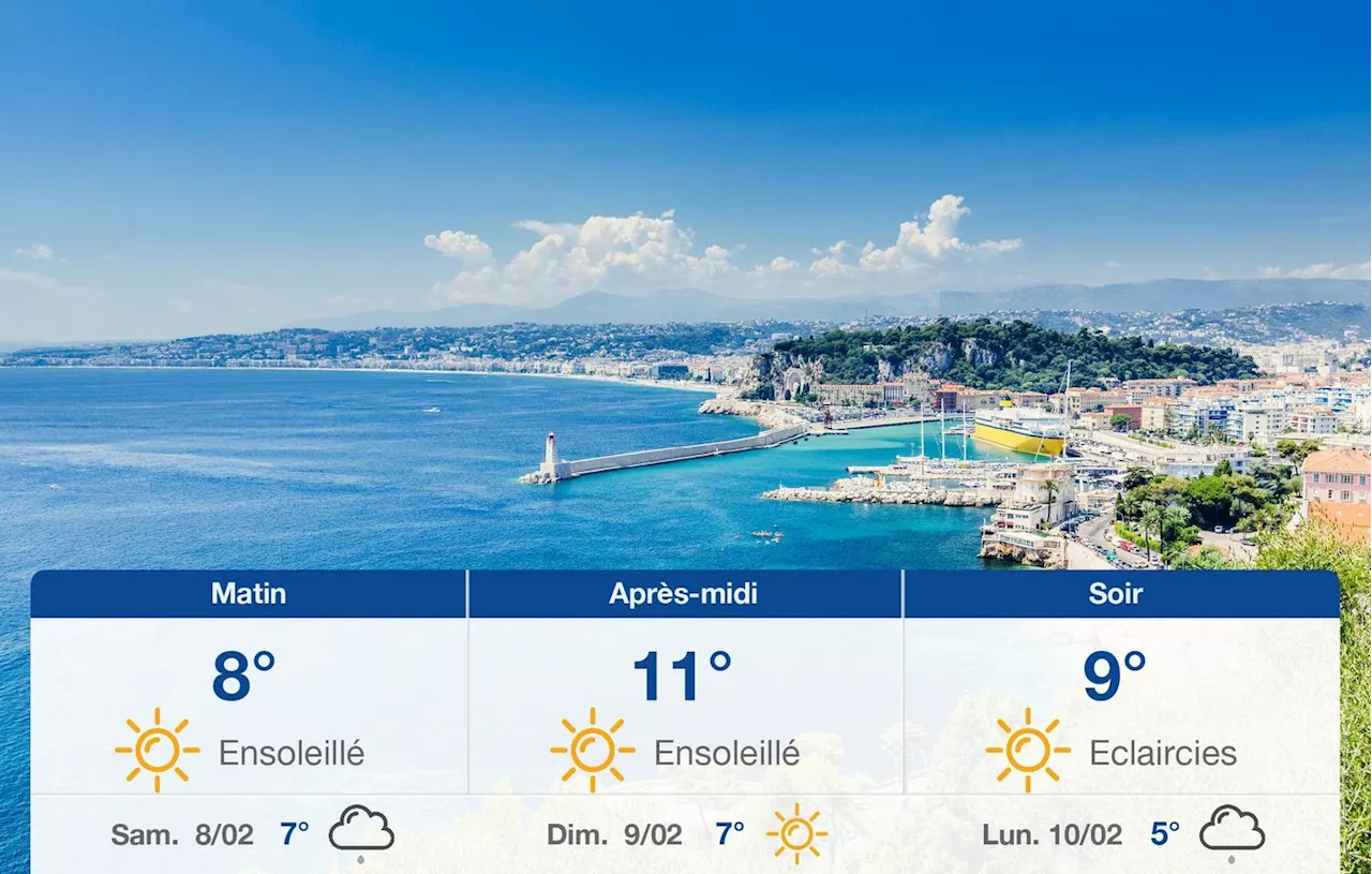 Météo Nice: Soleil aujourd'hui, nuages et pluie demain