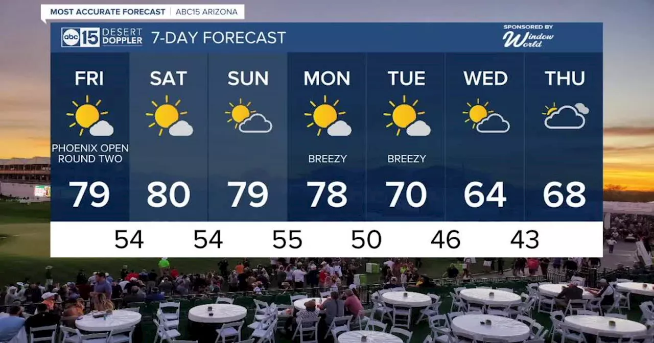 Arizona Weather: Cooling Temperatures, Strong Winds