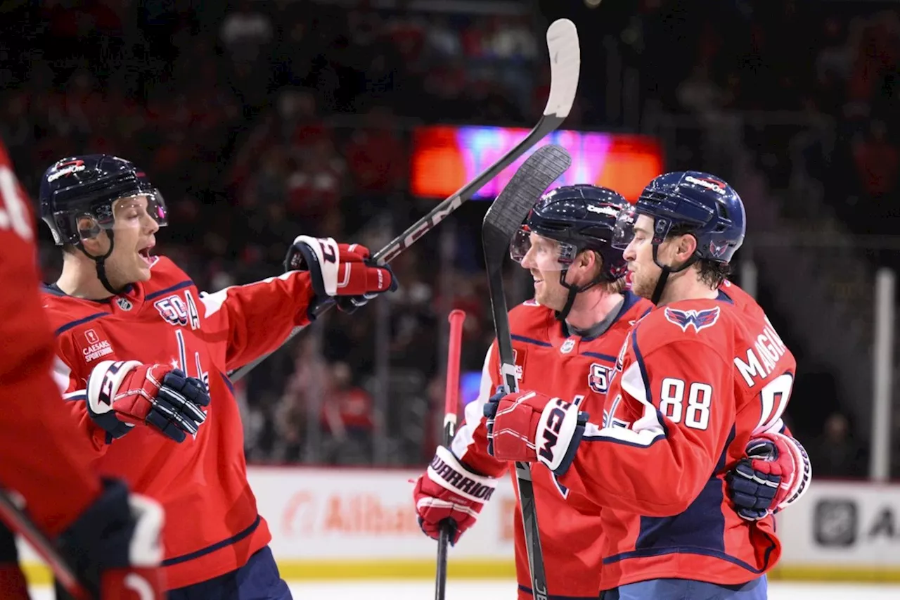 Capitals Enjoy Rare Break While Others Compete in 4 Nations Tournament