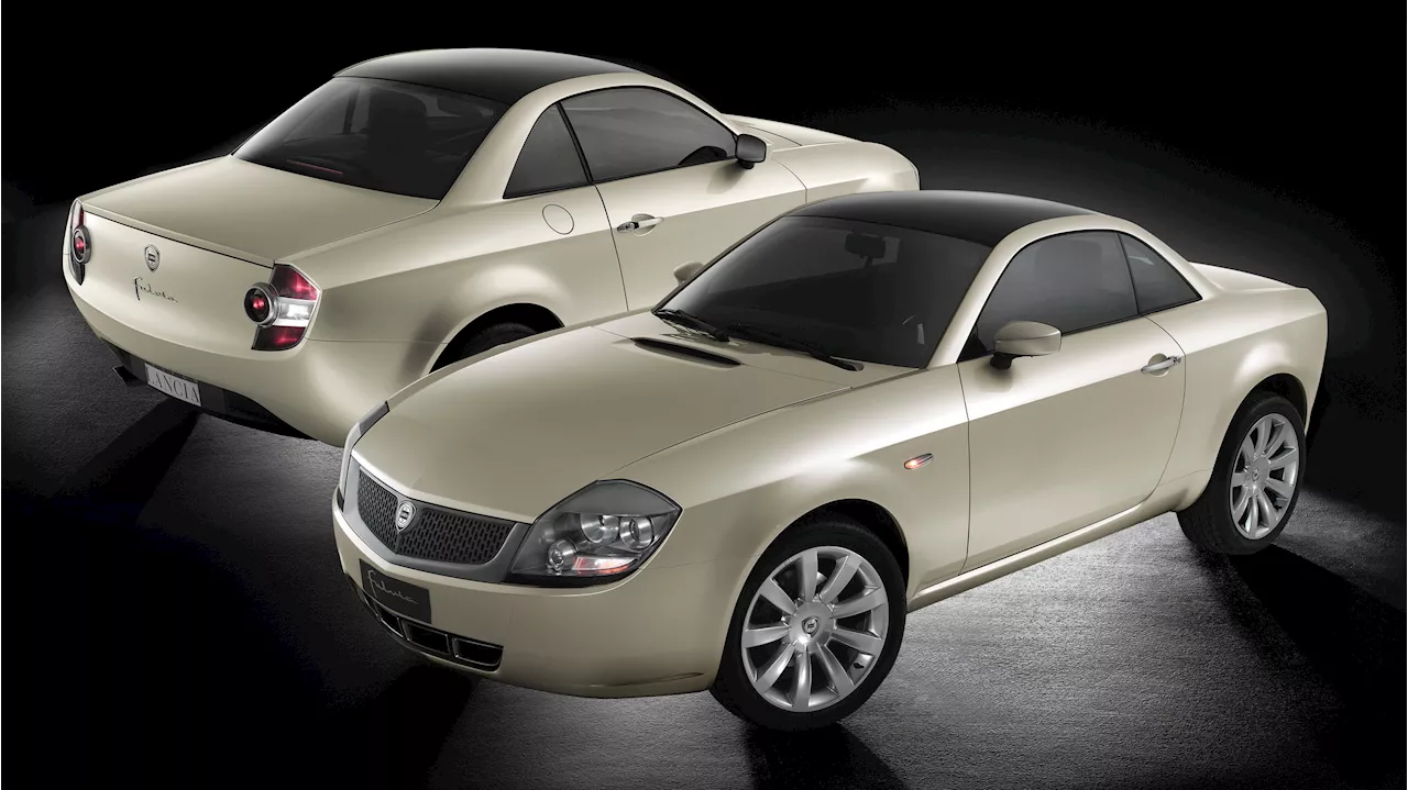 Lancia Fulvia Trademark Filed: Could a Modern Revival Be on the Horizon?