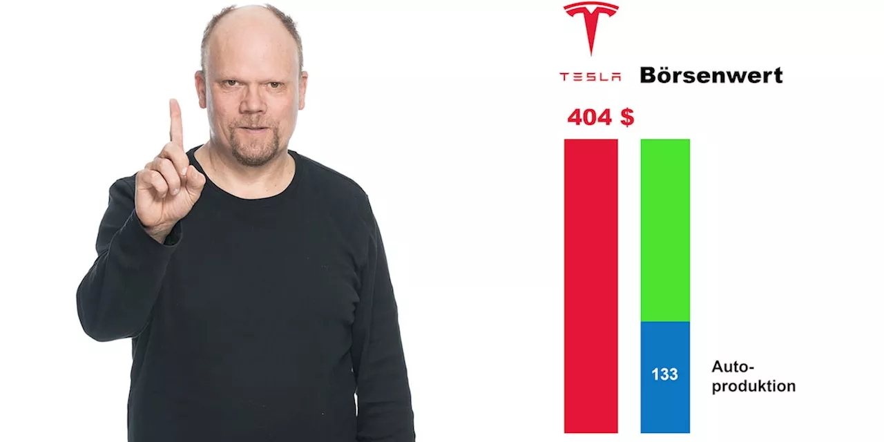 Tesla-Kurs: Überbewertet oder gerechtfertigt?