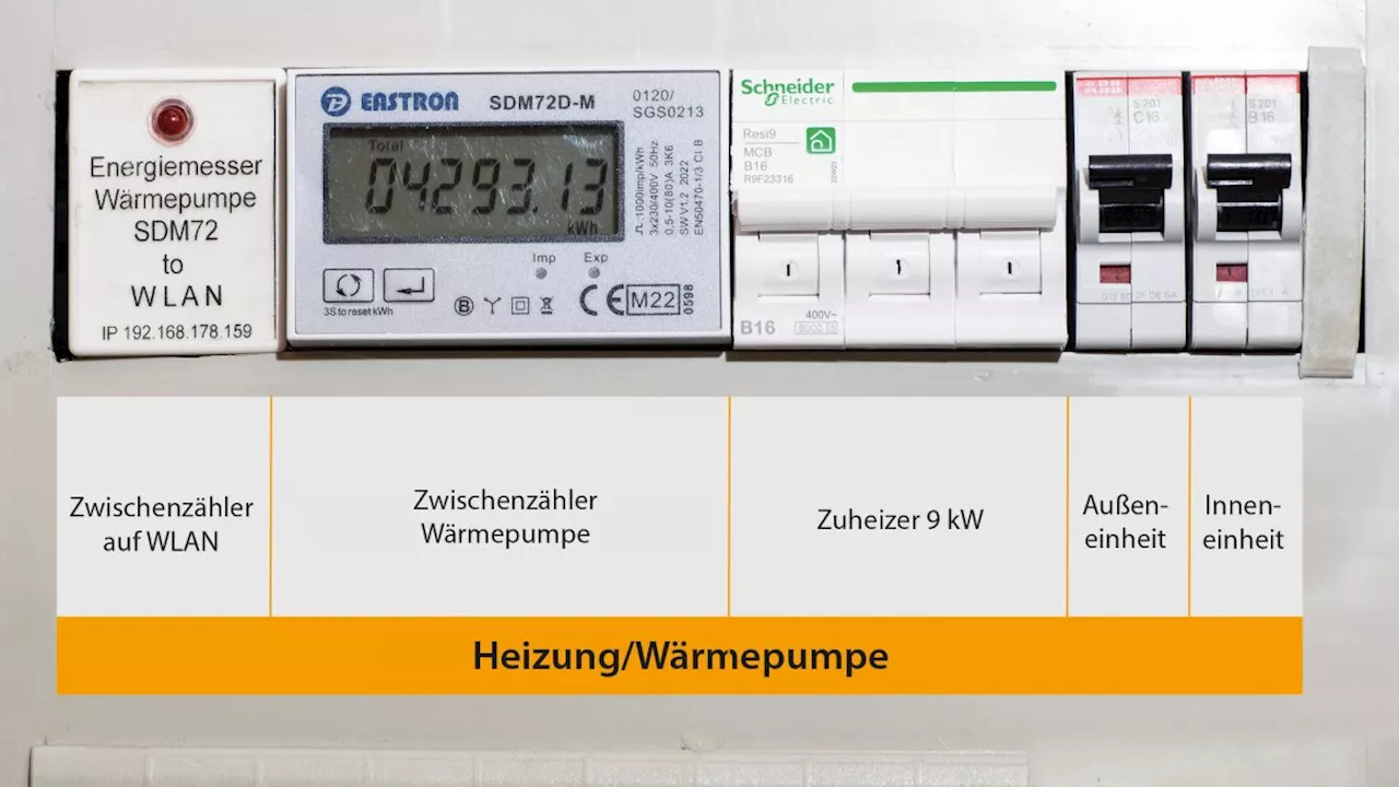 Projekt: Vom Energiemesser zum Smart Meter