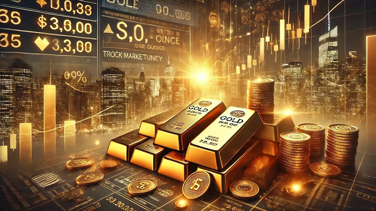 Gold stocks set to explode as the gold price nears $3000