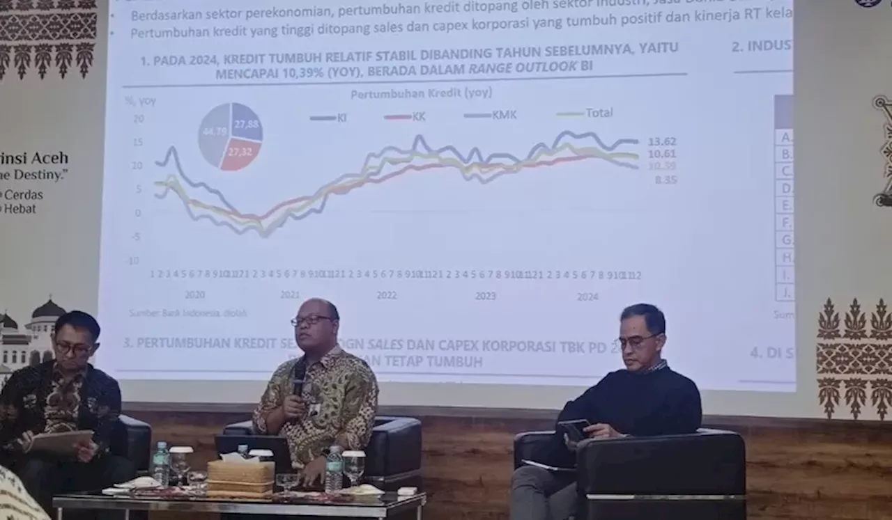 Pertumbuhan Kredit Perbankan Indonesia Diperkirakan 11%-13% Tahun Ini