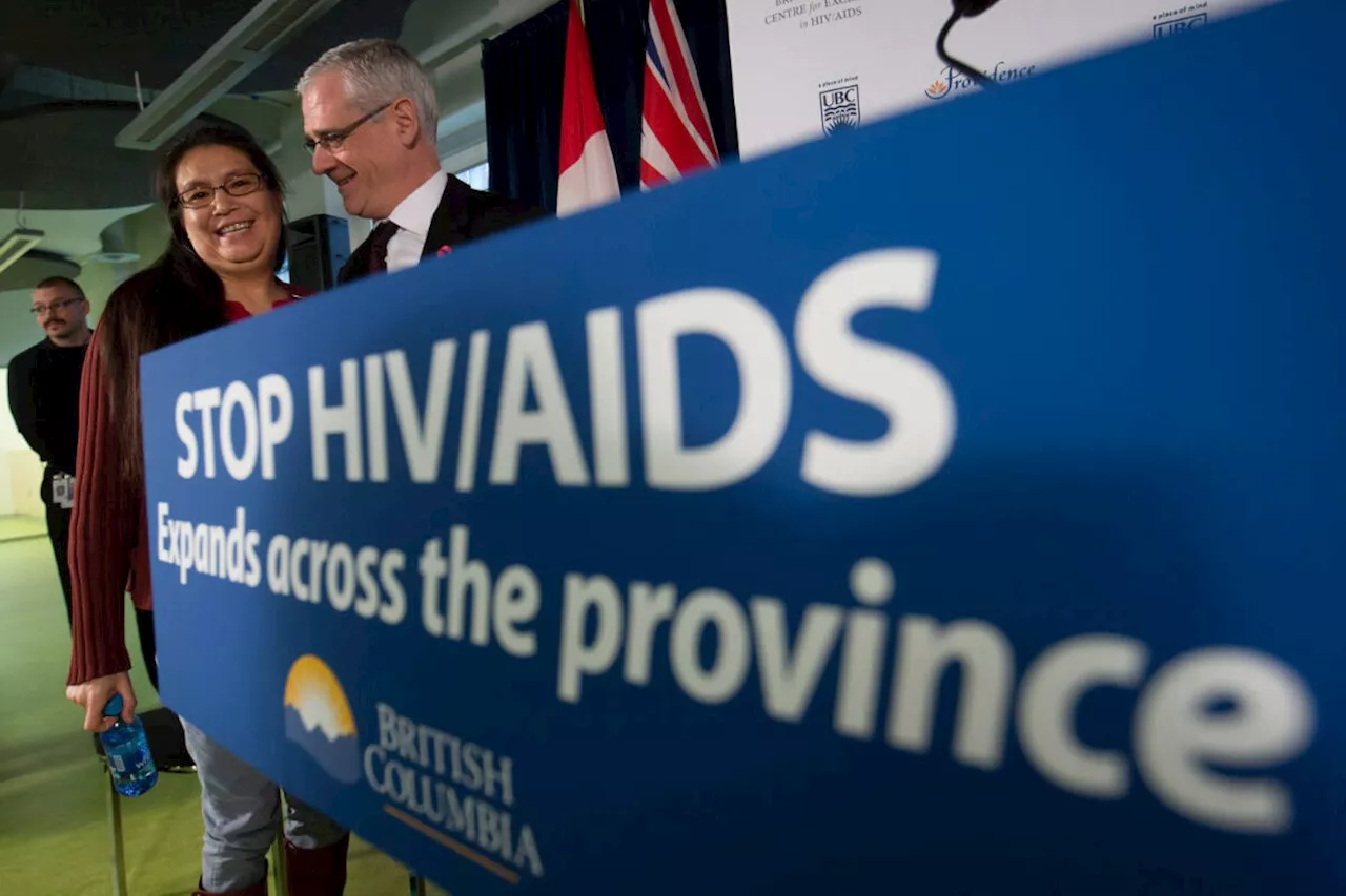 Life Expectancy Gap Widens for Women Living with HIV in British Columbia